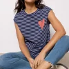 Heart Muscle Tank