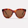 Resumption Sunglasses