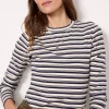 Rilo Rib Long Sleeve Top